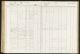 Bevolkingsregister 1874-1893