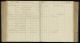 Bevolkingsregister 1853-1863