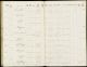 Patiëntenregisters 1865